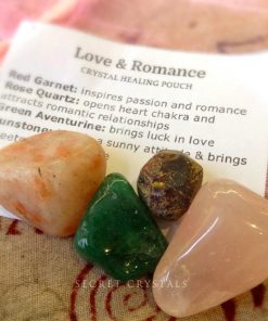 Healing Crystals by Purpose